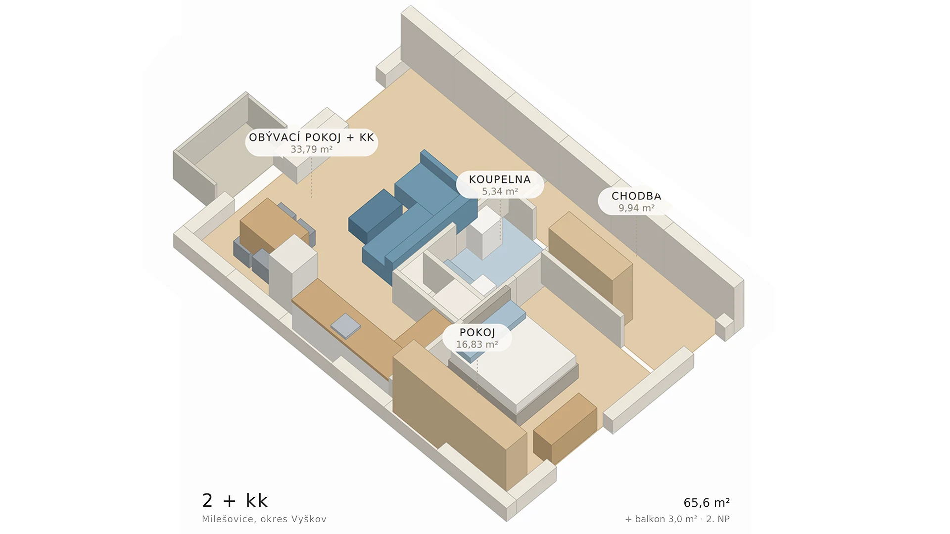 3D půdorys bytu 2+kk s rozměry místností, celkem 65,6 m²